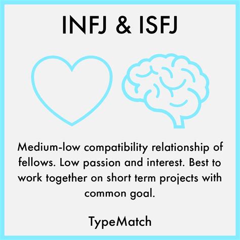 infj dating site meaning